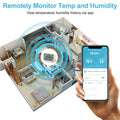 Linkstyle THLC 4-IN-1 Smart Sensor