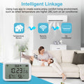 Linkstyle THLC 4-IN-1 Smart Sensor