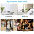 Linkstyle THLC 4-IN-1 Smart Sensor